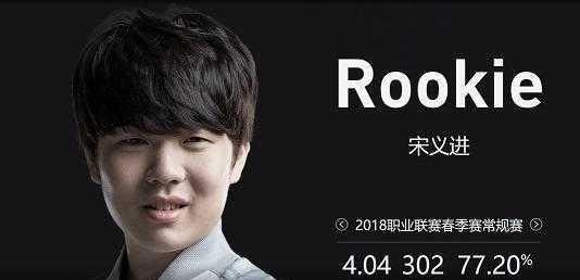 他与